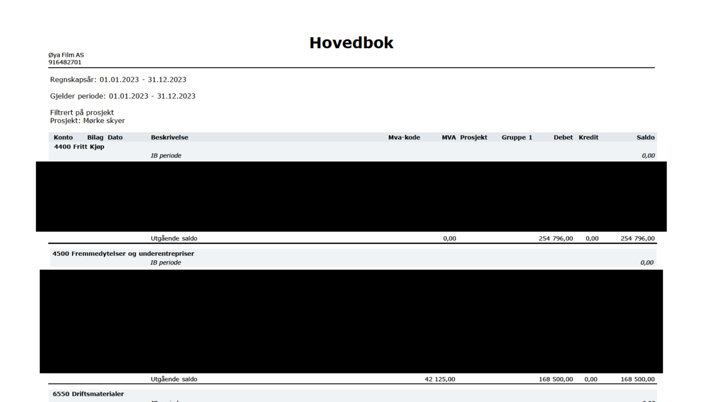 Delvis sladdet hovedbok fra Cultiva-innsynet