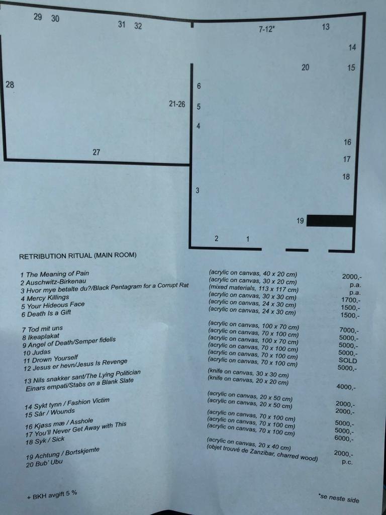 Arteriets verksliste, side 1.